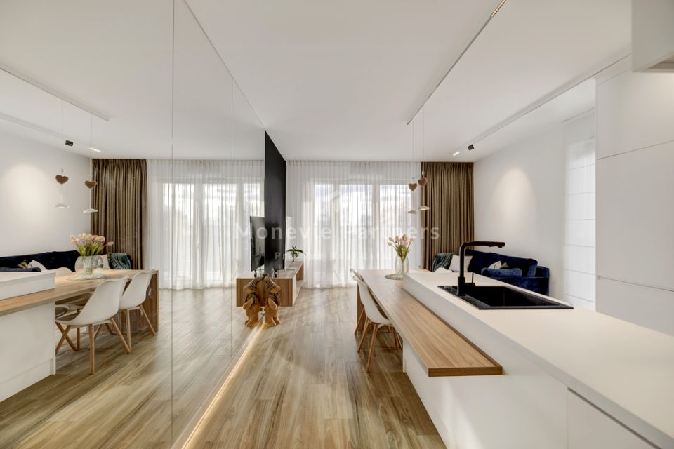 Mieszkanie apartamentowiec wynajem