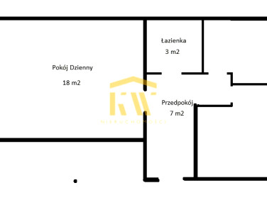 Mieszkanie Radom sprzedaż