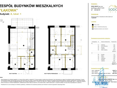 Mieszkanie Żyrardów