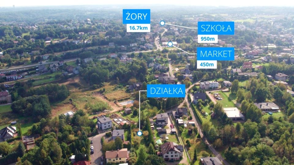 Działka Rybnik