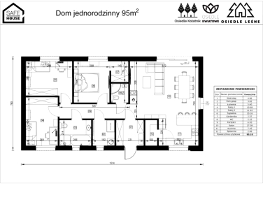 Dom Dolaszewo sprzedaż