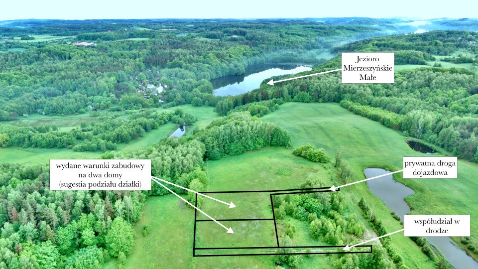 Działka budowlana Kozia Góra sprzedam