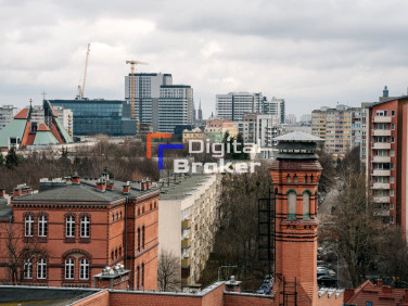 Mieszkanie Wrocław