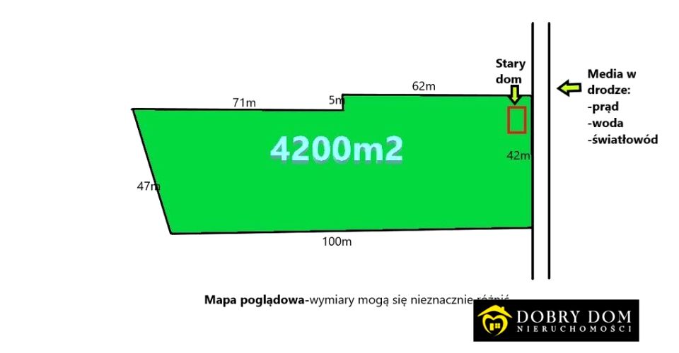 Działka budowlana Białystok