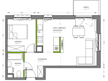 Mieszkanie Kraków sprzedaż