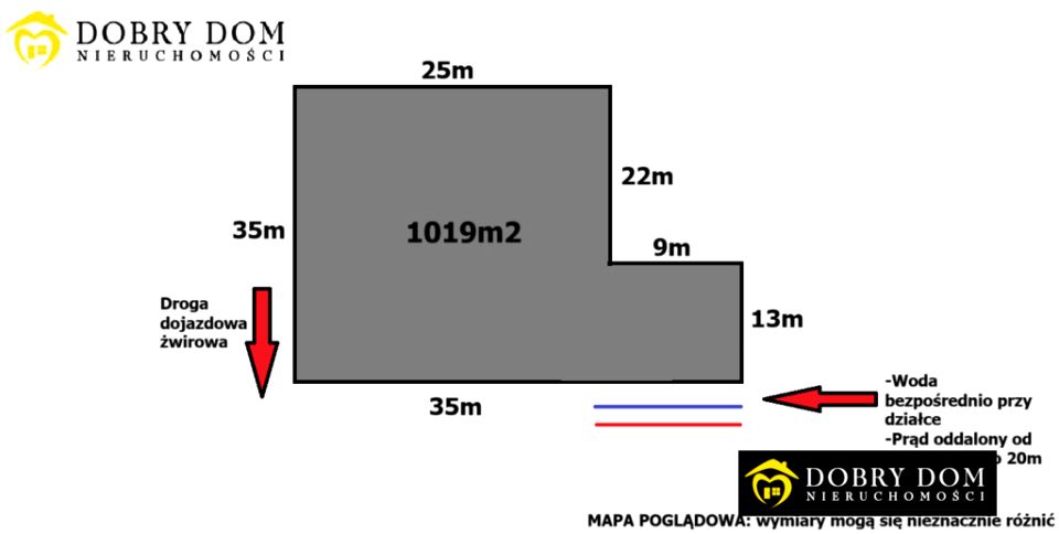 Działka budowlana Rafałówka
