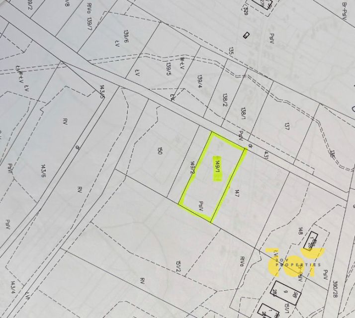 Działka budowlana sprzedam