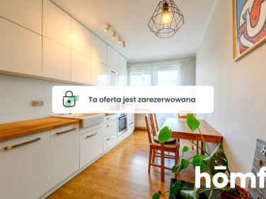 Mieszkanie Wrocław wynajem