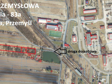 Działka Przemyśl