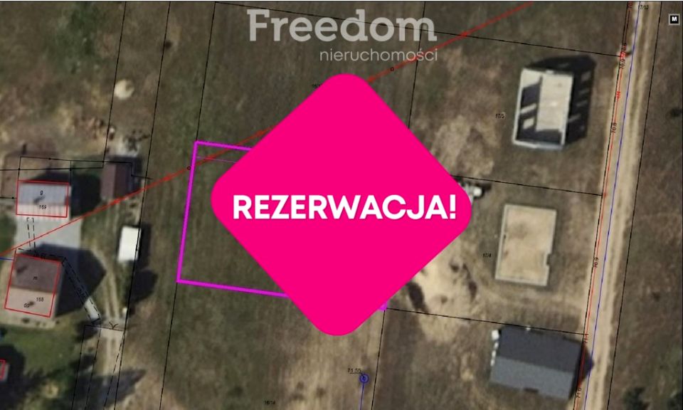 Działka Małszyce