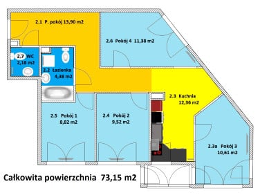 Mieszkanie Kraków