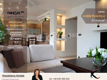 Mieszkanie WROCŁAW