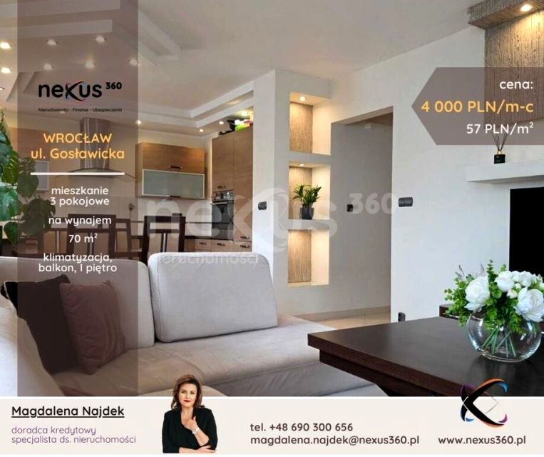 Mieszkanie WROCŁAW