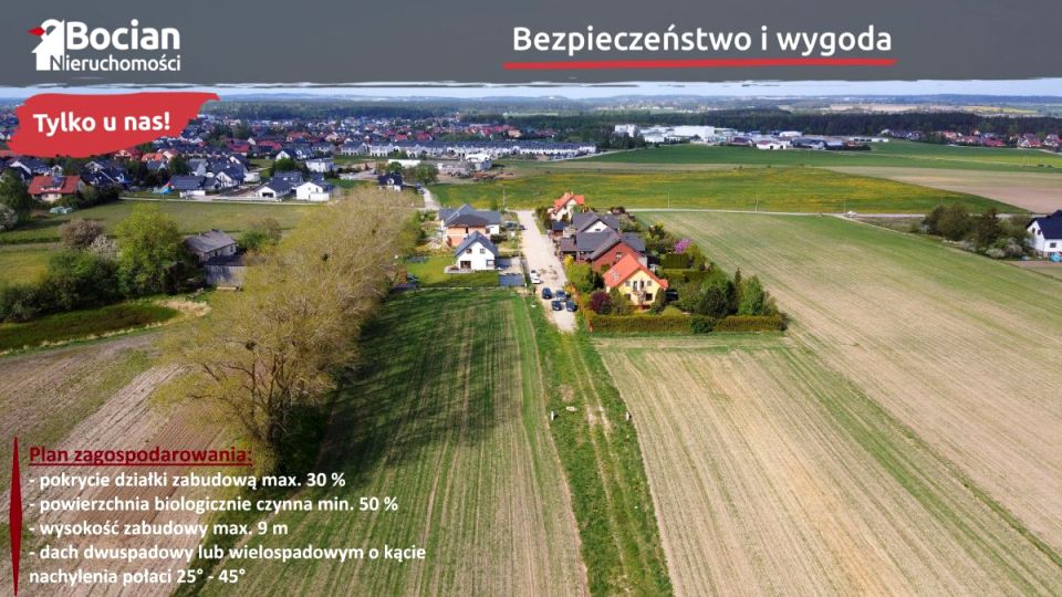 Działka budowlana sprzedam
