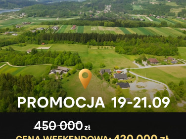 Działka Witowice Dolne