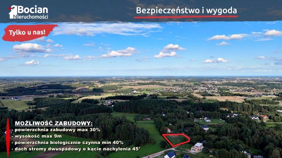 Działka budowlana sprzedam