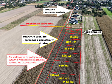 Działka budowlana sprzedam