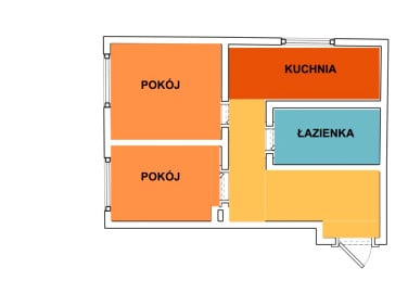Mieszkanie Nowy Sącz