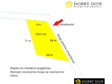 Działka rolna Pasynki