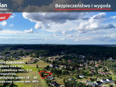 Działka budowlana sprzedam