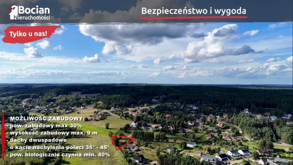 Działka budowlana sprzedam