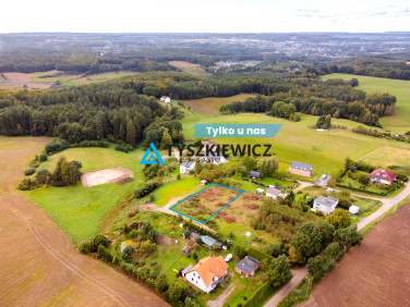 Działka budowlana Gowino