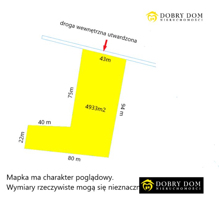 Działka rolna Pasynki
