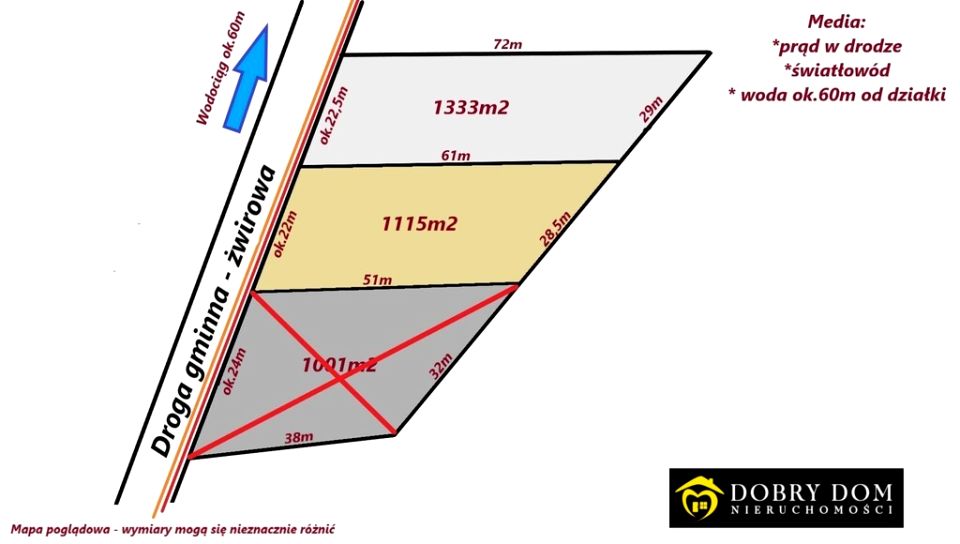 Działka budowlana Olmonty