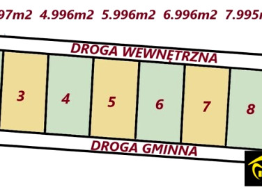 Działka budowlana Skrybicze