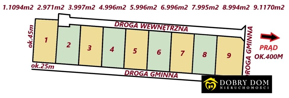 Działka budowlana Skrybicze