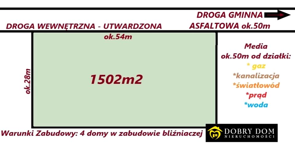 Działka budowlana Białystok