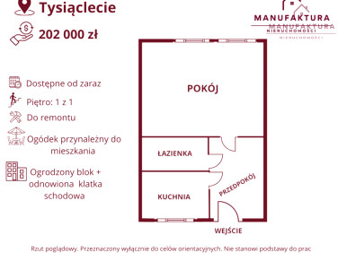 Mieszkanie Częstochowa
