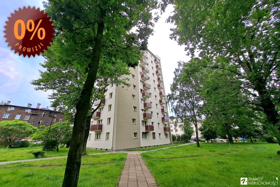 Mieszkanie Katowice
