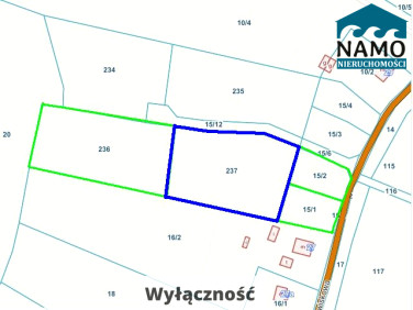 Działka usługowa Gdańsk sprzedam