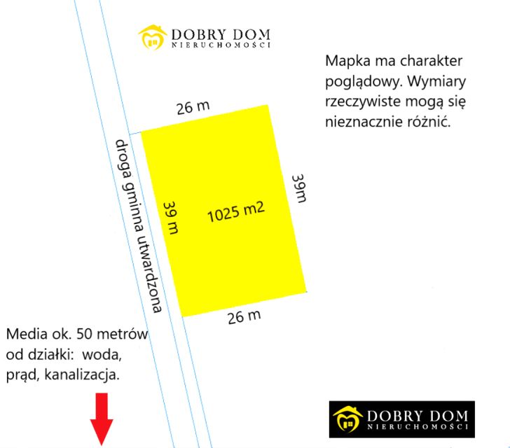 Działka budowlana Tołcze