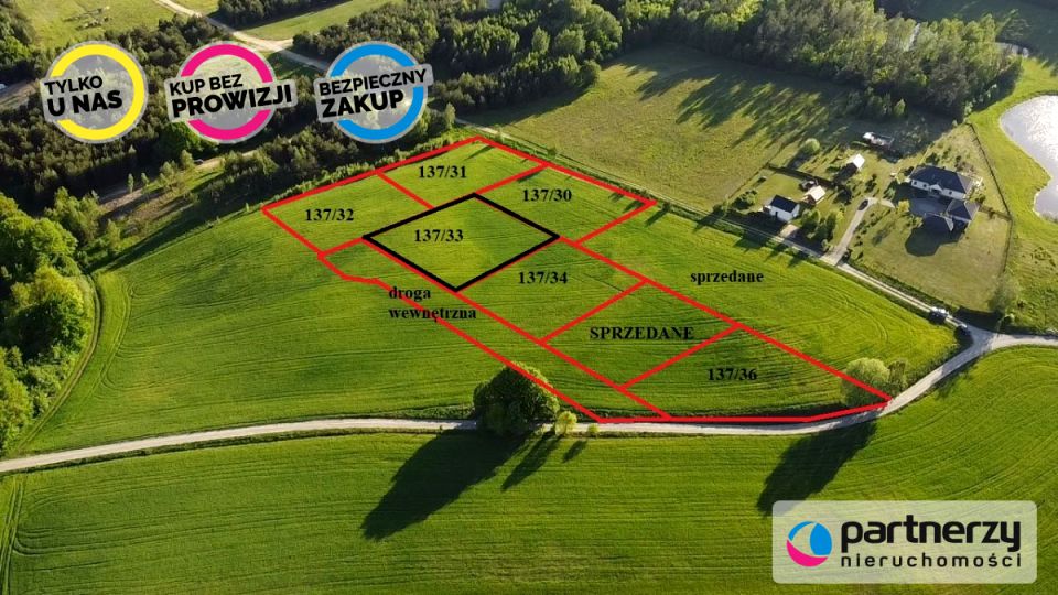 Działka inna Nowa Karczma