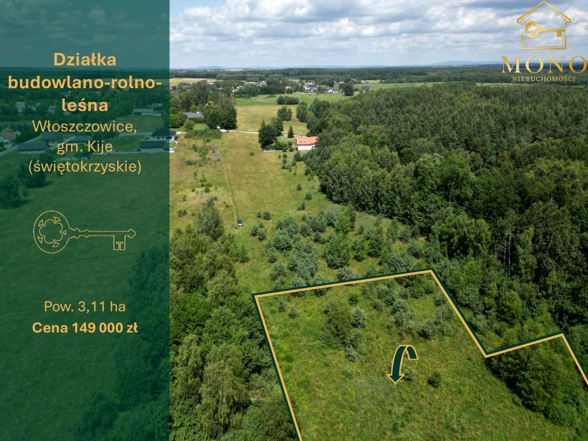 Działka rekreacyjna Włoszczowice