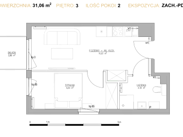 Mieszkanie Gdańsk sprzedaż