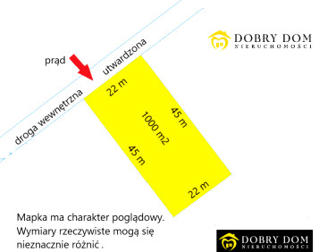 Działka budowlana Podmacharce