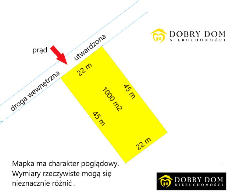Działka budowlana Podmacharce