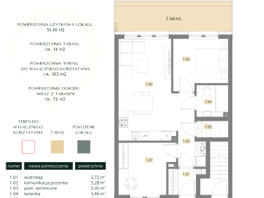 Mieszkanie Stanowice