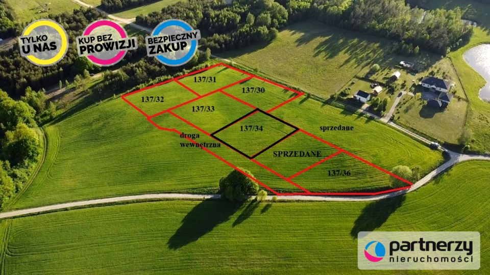 Działka inna Nowa Karczma
