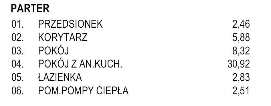 Mieszkanie Słomin sprzedaż