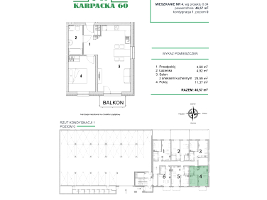 Mieszkanie Bielsko-Biała