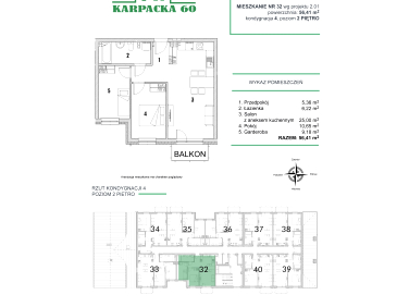Mieszkanie Bielsko-Biała