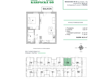 Mieszkanie Bielsko-Biała