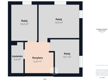 Mieszkanie Wrocław sprzedaż