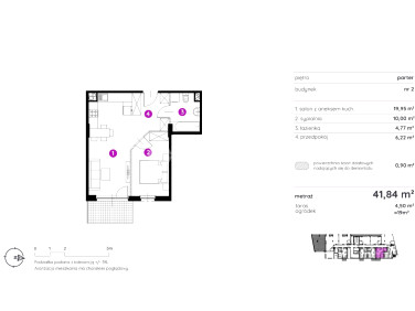 Mieszkanie Łódź sprzedaż