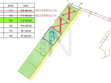 Działka budowlana Częstochowa sprzedam