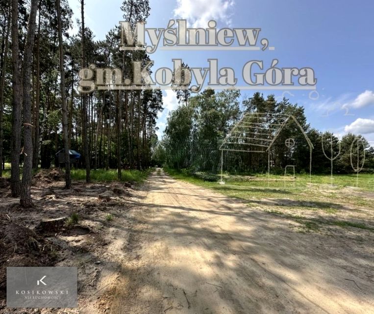 Działka Myślniew